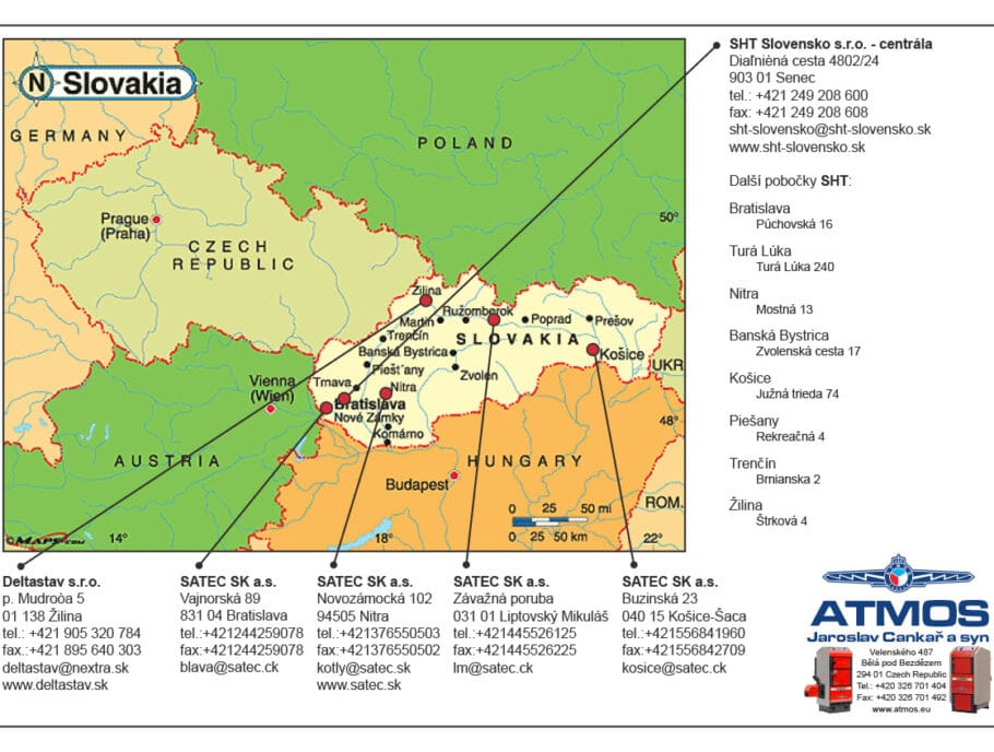 Zástupci - Slovensko