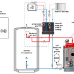 Connection of boilers ATMOS F12 Laddomat