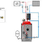 Connection of boilers ATMOS F12 Laddomat
