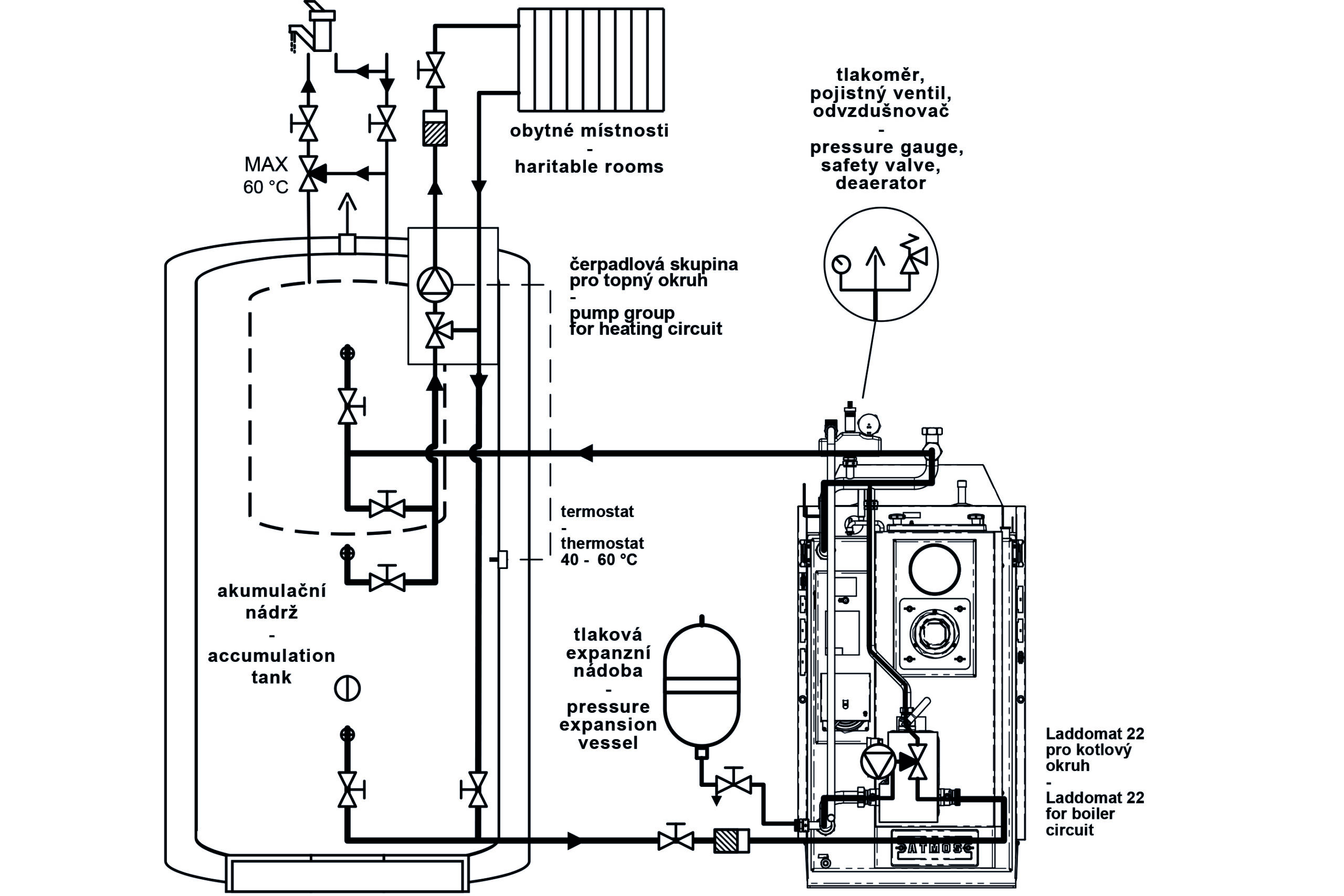 Sch ma Zapojen Bojleru A Jeho Instalace