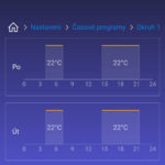 Bezdrátová brána WG1000