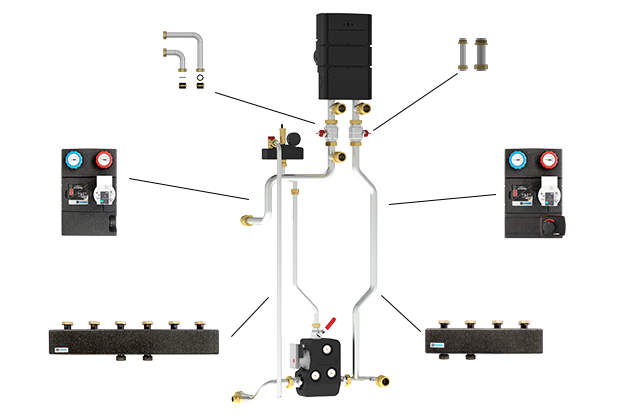 Boiler connection accessories