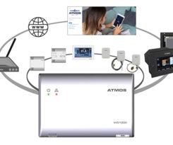 Zahájení prodeje bezdrátové brány WiFi Gate ATMOS WG1000