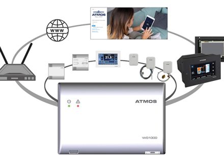 Verkaufsstart des drahtlosen Gateways WiFi Gate ATMOS WG1000