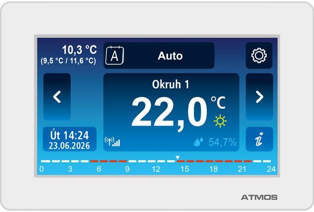 Zahájení prodeje bezdrátové pokojové jednotky ARU30W